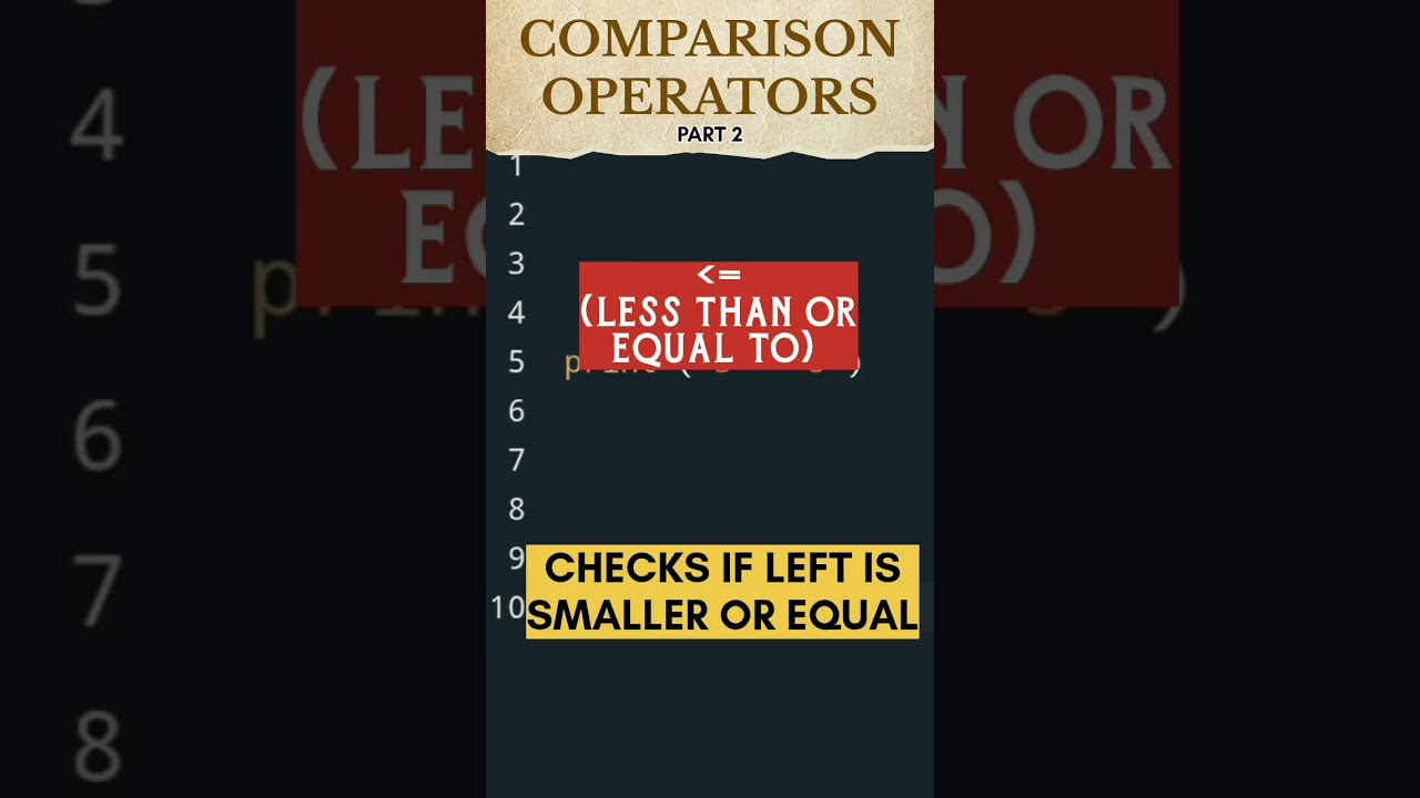 Python comparison operators 🔥 #python #pythonprogramming #pythonforbeginners #learnpython #code