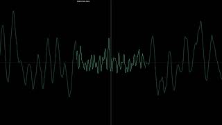 Undertale OST: 047 - Ooo (Oscilloscope View) #undertaleost #music #tobyfox #undertale
