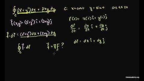 Example of Closed Line Integral of Conservative Field