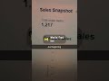 Amazon FBA seller | Bangladesh | USA Marketplace