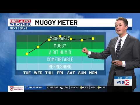 FIRST ALERT: Humidity and rain chances increase later this week