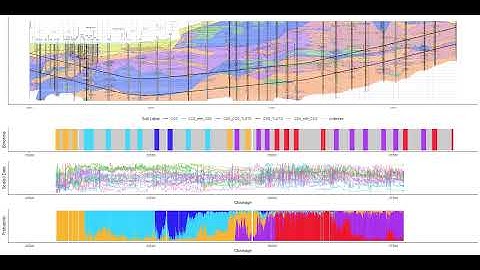 Geologic interpretation during tunneling by a machine learning algorithm