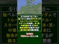 1945年(昭和20年)の10大ニュース