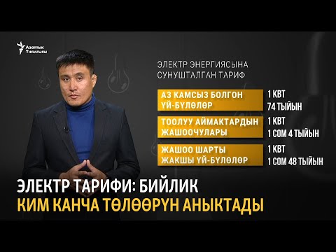 Video: Электр энергиясы кантип ачылган?