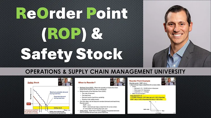 How to calculate a Reorder Point (ROP) in Inventory Management