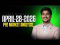 2246|Stock Market News Updates |Pre Market Analysis |