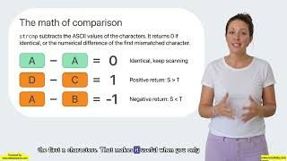 61. Visualizing C String