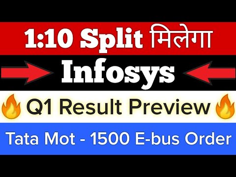 ? 1:10 Split ?• infosys • infosys share news • tata motors share news • infosys news infosys results