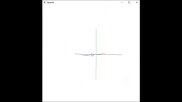 OpenGL - Вращение камерой с помощью мыши