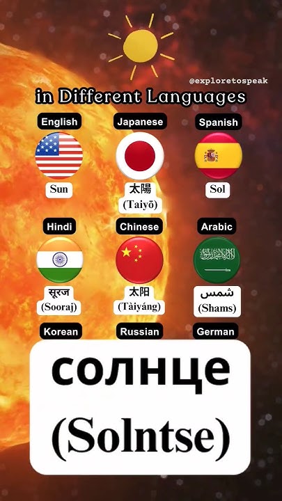 sun-in-different-languages-shorts-viral-translation-sun-youtube