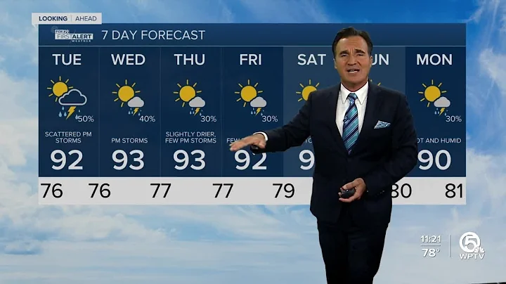 First Alert Weather Forecast for Evening of Monday, August 15, 2022