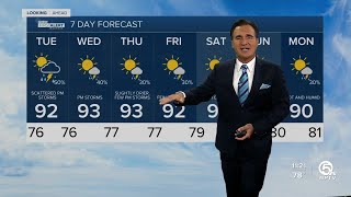 Prakiraan Cuaca Peringatan Pertama untuk Malam Senin, 15 Agustus 2022