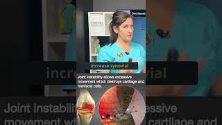 Untreated ACL tear causes arthritis #acltreatment #ligamentinjury #prolotherapy #kneearthritis