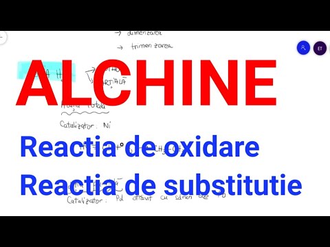 Video: Este respirația o reacție de ardere?