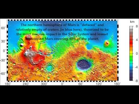 Comet C/2013 A1 Siding Spring's Razor Impact Passing of Mars at Perihelion Strength October 19, 2014