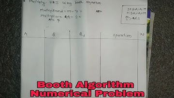 Booth Algorithm 7 *3 Numerical Problem || Nepali Language in 2021 || Computer Architecture  problem
