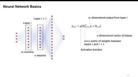 Neural Network UMAT tutorial