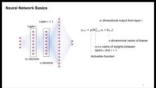 Celebrity Neural Network UMAT tutorial Profile