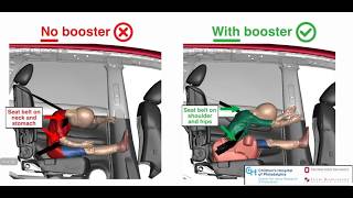Importance of booster seats