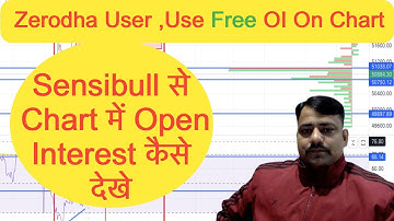 Sensibull से Chart में Open Interest कैसे देखे -Zerodha User Use Free OI On Chart :Review in Hindi