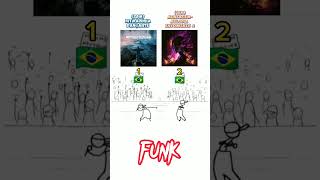 1. DJ GUDOG - RITMADINHA DANÇANTE (2023) 2. DJ DUDAH - MONTAGEM-MELODIA #funk #phonk #brazil #battle