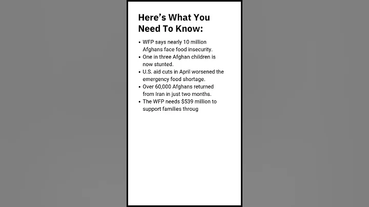 WFP Warns of Malnutrition Surge in Afghanistan