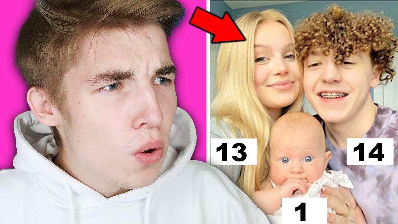 Mein Welttour 2 Sprawdzian Die Welt Der Familie Die JÜNGSTE Familie der WELT👨‍👩‍👧😱 - YouTube