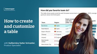 How to create and customize a table