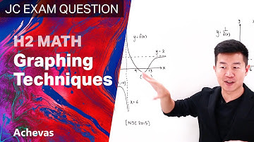 Graphing Techniques - JC H2 Math | JPJC 2019 Exam Question #h2math #puremath #achevas