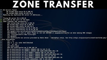 DNS Zone Transfer Tutorial - Dig, Nslookup & Host