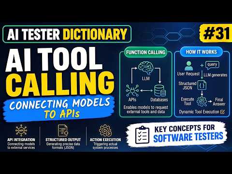 The AI Can't Run Your Tests. It Asks for a Tool. | Tool Calling