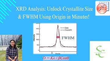 XRD Analysis: Unlock Crystallite Size & FWHM Using Origin in Minutes!