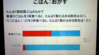 ホリカフーズ たんぱく質調整食品