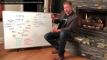 Email and Complete CRM   Fireside Chat #5 with GreenRope Founder & CEO, Lars Helgeson