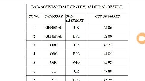 HPSSC Lab Assistant ( Post Code - 654 ) Final Cut off Category Wise | Held on - 30 Sept 2018 |