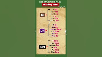 Auxiliary Verbs | English Grammar Rules | Master Use Of Be, Do And Have