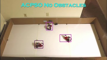 Ant Colony Particle Swarm Optimization (No Obstacles) - Swarm Robotics