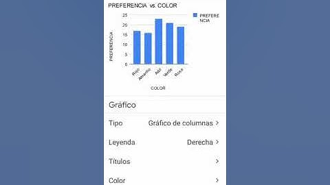 Video 4 parte 1 gráficos y tablas en Excel online