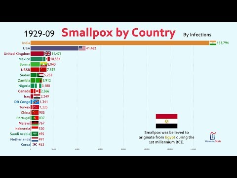 Video: Apa yang benar dan apa yang fiksi dalam lukisan paling terkenal karya Alma-Tadema 