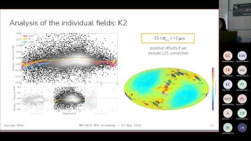 1-5, Gaia, stellar models, and asteroseismology, Saniya Khan