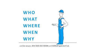 Versionierungs- und Change-Management-Software für ein schnelles Disaster Recovery