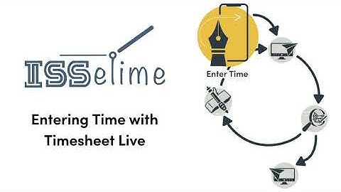 Entering time with Timesheet Live