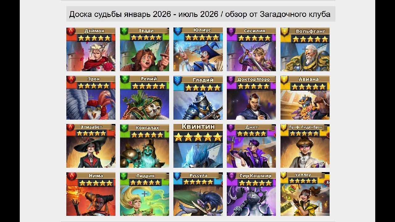 Империи и пазлы доска судьбы январь 2026 - июль 2026