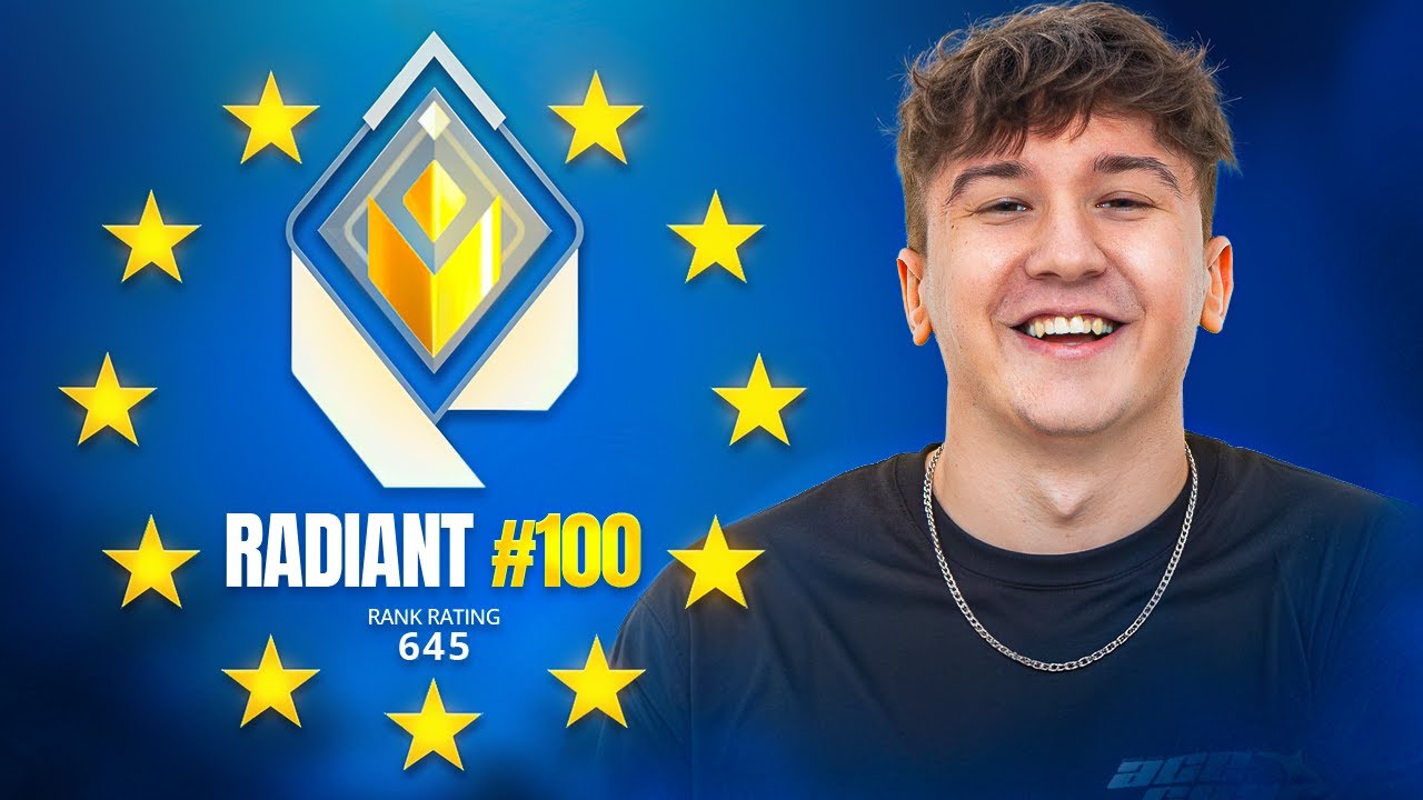 Droga Do TOP 100 EUROPY