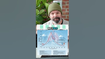 Why high altitude causes Central Apnea 🗻 #sleepapnea