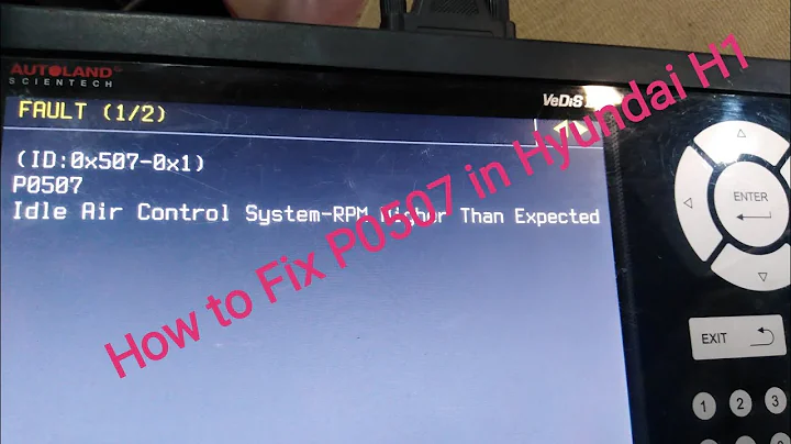What is P0507 in Hyundai H1.