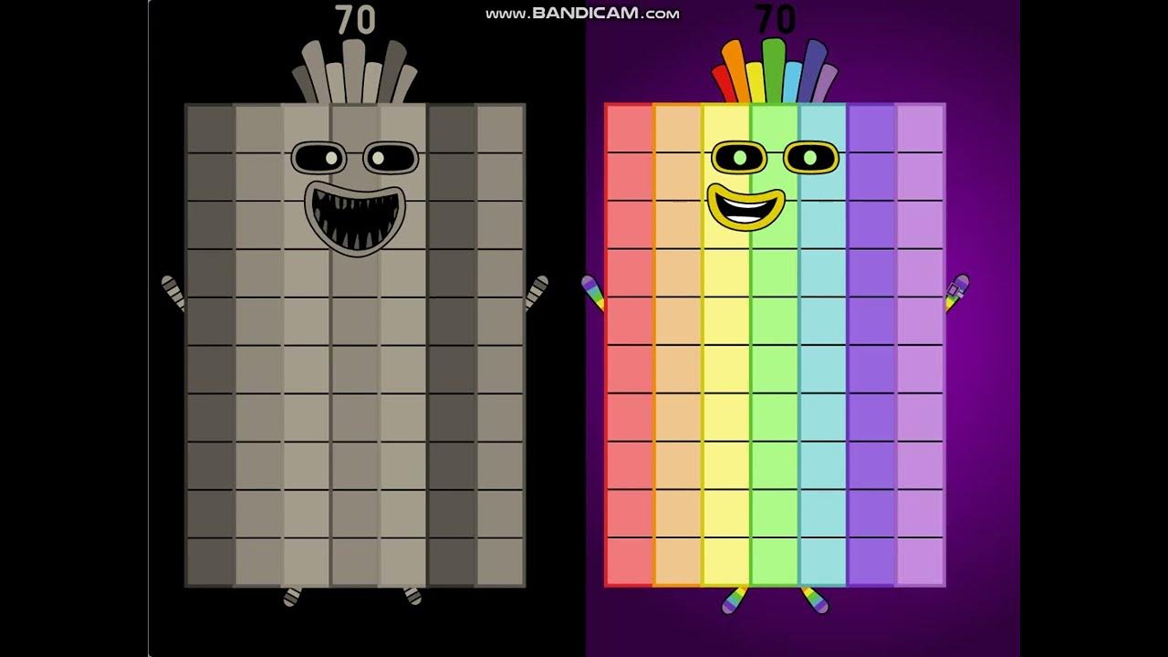 Uncannyblocks band remastered 10 100 uncanny vs normal youtube
