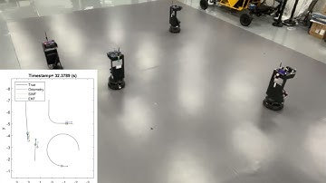 Asymptotically Efficient Estimator for Range-based Robot Relative Localization