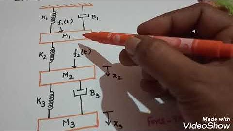 Force_Voltage Electrical  Analogous Circuit/ Control Systems