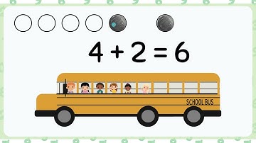 NEW Grade 1 Module 2 Lesson 1